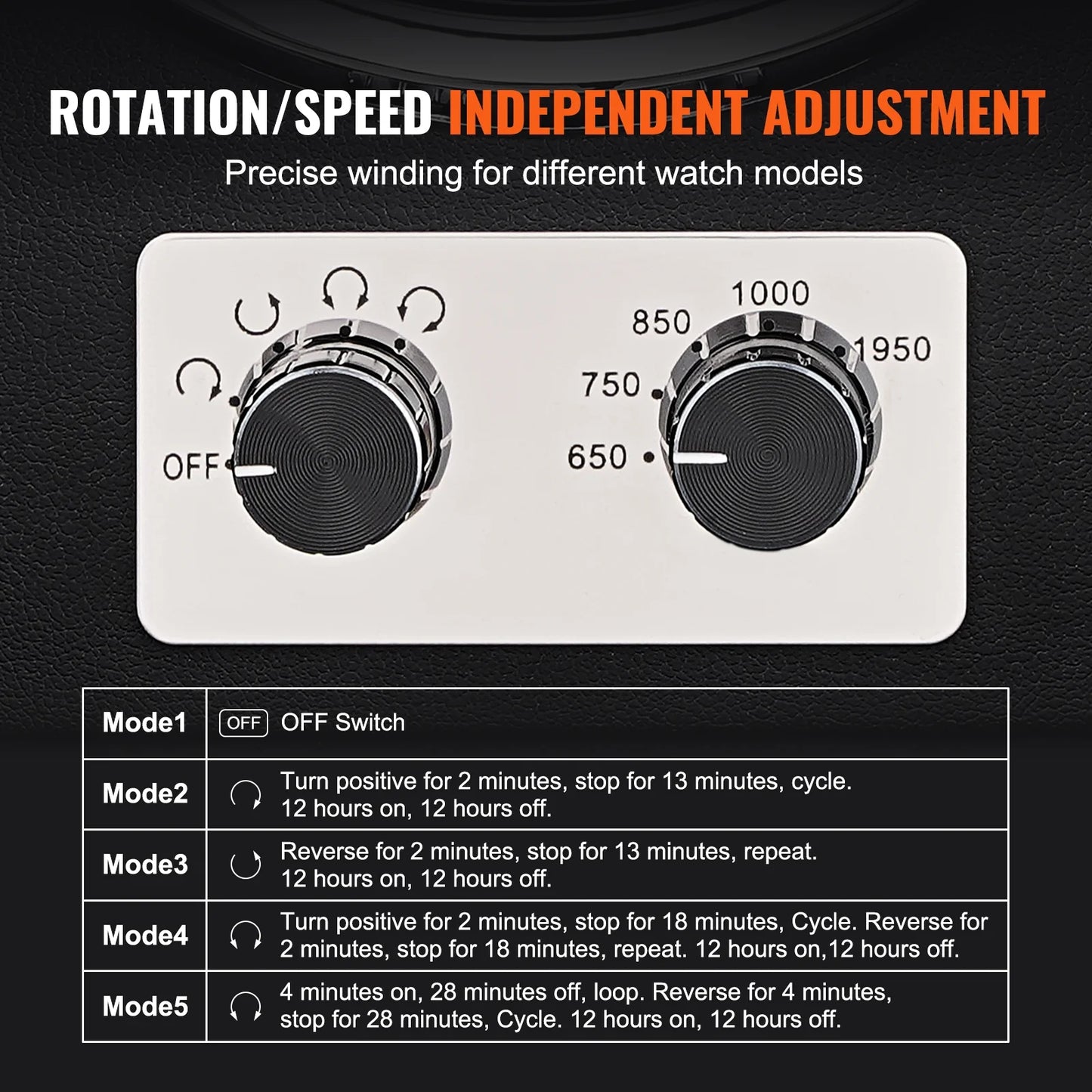 Watch Winder for 4 Automatic Watches with 4 Quiet Japanese Mabuchi Motors